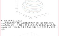 matlab 2012 教程