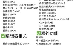 EasyUEFI怎么用？新手必看教程！