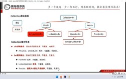 Java isNumeric如何判断数字？