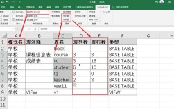 Java Excel导入Oracle数据如何高效实现？
