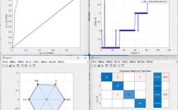 如何在Java中调用MATLAB功能？
