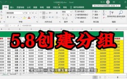 Excel视频教程该怎么学？