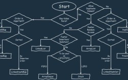 Java ImageView如何实现图片加载与显示？