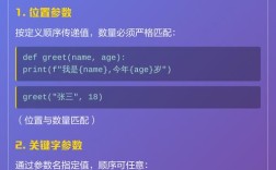 Python如何跨文件调用函数？