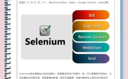 Selenium Python如何驱动IE浏览器？