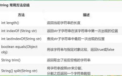 Java String是基本类型吗？