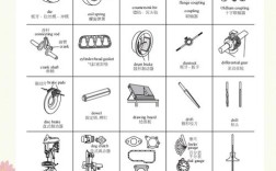 英文版autocad教程