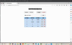 EasyUI Java管理系统如何高效开发？