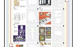 CorelDraw包装设计从哪学起？