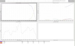 LoadRunner11怎么用？关键步骤有哪些？