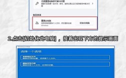 Win7重装系统步骤有哪些？