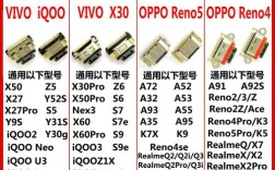 ipadmini2换尾插教程