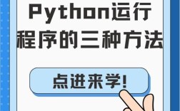 python中indicatoron