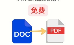 Java如何实现PDF转Word代码转换？