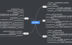 Java class文件如何运行？