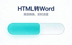 Java如何将HTML转换为Word文档？