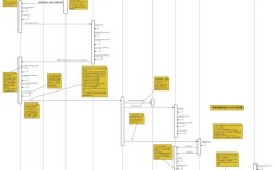 如何下载Android编程教程视频教程？