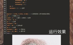 Python canvas如何处理BMP图像？