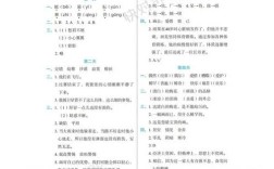 操作系统教程第五版课后答案有吗？