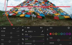 Lightroom修图教程，从零开始怎么学？