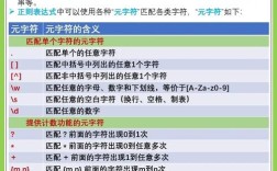 Java正则如何精准匹配中文？
