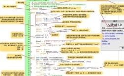 python assertequal语法
