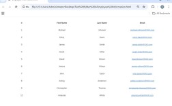 Excel、HTML、Java三者如何协同工作？