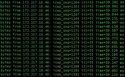 Java插入MySQL数据乱码怎么办？