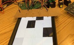 Java getproperty()如何获取系统属性？