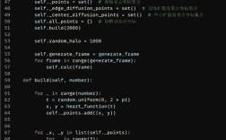 Python中如何用Canopy算法优化Kmeans聚类？
