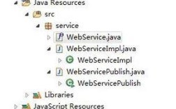 Java webservice认证如何实现？
