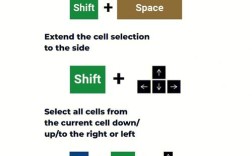 Java中Decimal与Double，到底该用哪个？