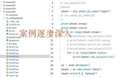 Python unittest如何安装？