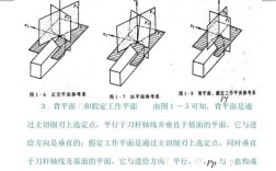CAD 2006视频教程哪里找？
