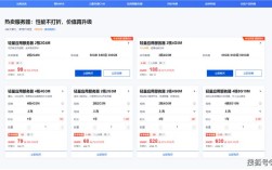 WordPress建站教程，新手从哪开始学？