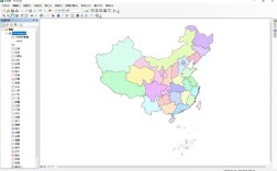 Python API与ArcGIS如何协同开发？