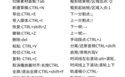 premiere cc 教程