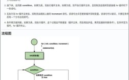 Java中remove方法怎么用？