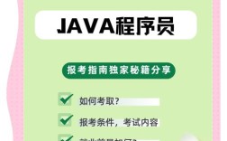 java程序员职场全攻.