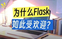 Flask中如何正确使用include指令？