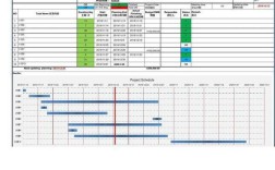 Java项目与普通项目有何本质区别？
