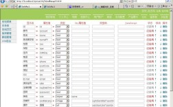Java对象如何高效转XML？