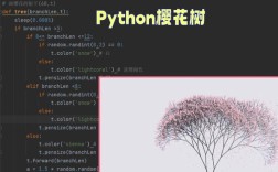 Python treeplotter如何高效绘制树状图？