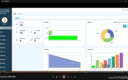 Python Web Service如何快速开发部署？