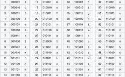 Java中如何用Base64编码图片？