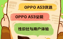 OPPO A53如何破解联通4G限制？