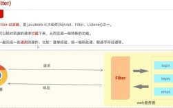 Java Filter 过滤器如何实现与使用？