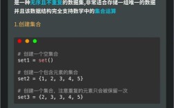 Python endswith()参数具体如何使用？