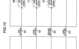 HDD Regenerator教程如何修复坏道？