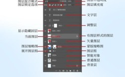 PS入门教程从哪开始学？